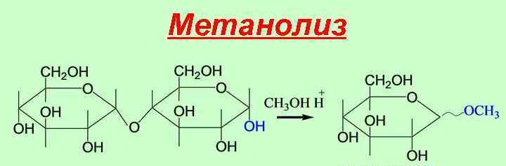 Формула метанолиза